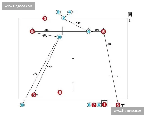如何从比赛技巧和战术角度全面分析一场篮球比赛